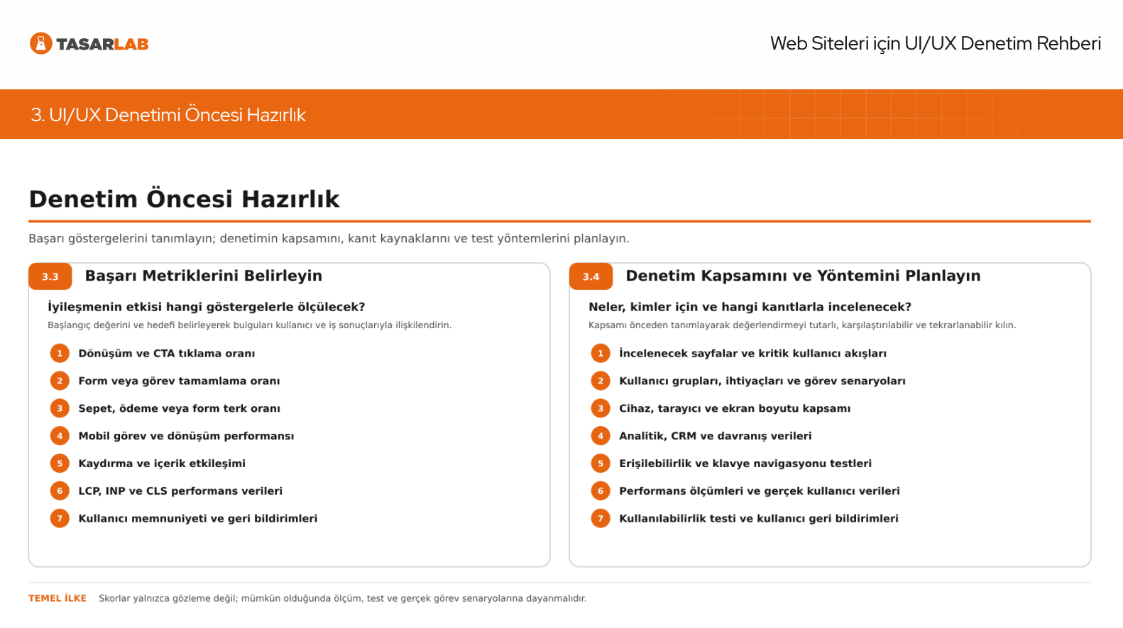 Sunum Slide 2