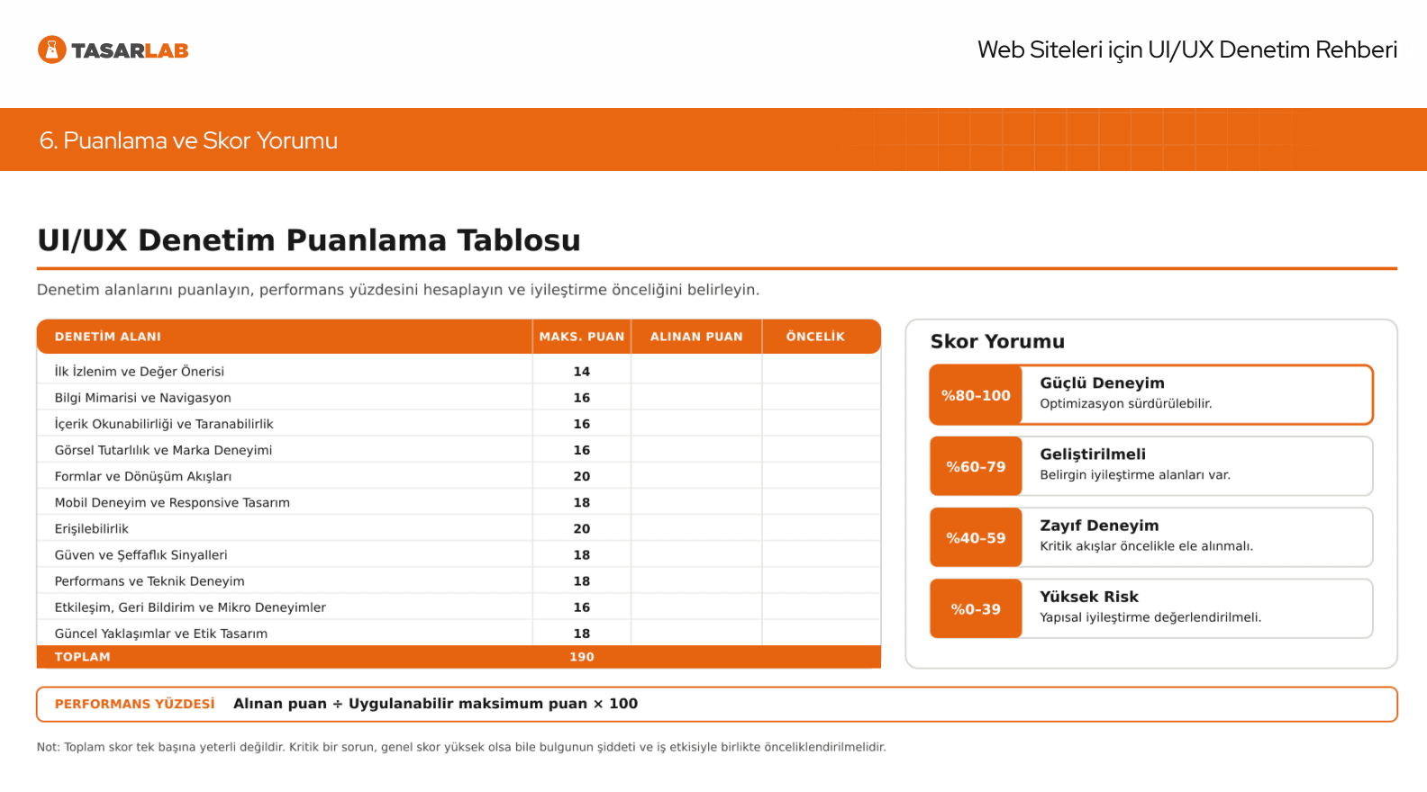 Sunum Slide 6