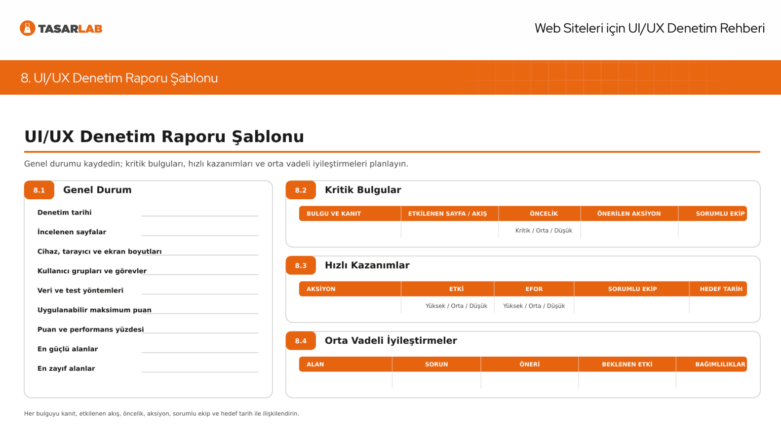 Sunum Slide 7