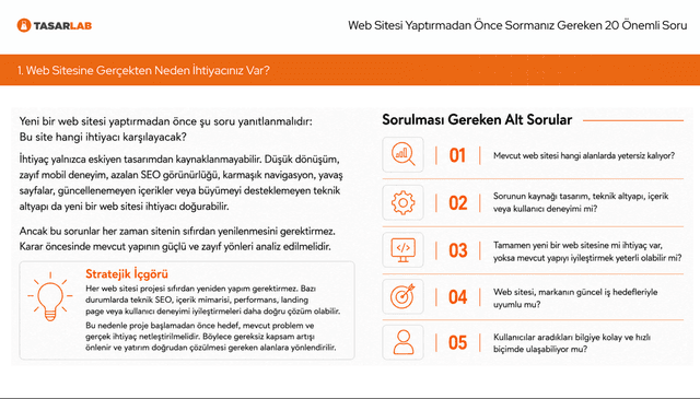 Web Sitesi Projesi Öncesi 20 Soru